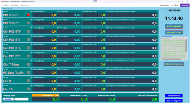Phần mềm cân hầm lò