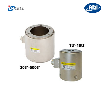 CWH- Kiểu lỗ nén hoặc kéo dùng trong xây dựng