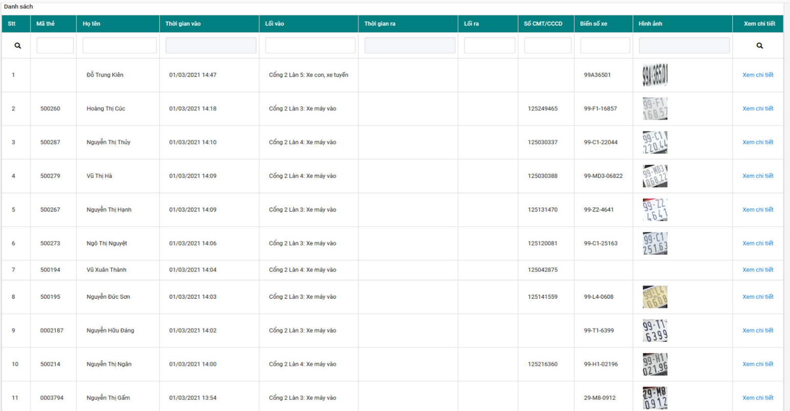 Hệ thống quản lý vào ra